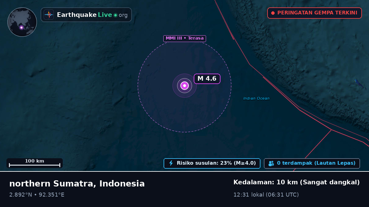 Samudra Hindia (Indonesia)