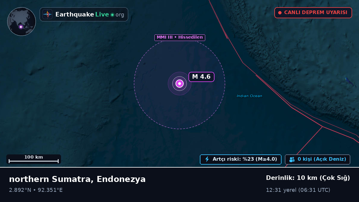 Hint Okyanusu (Endonezya)