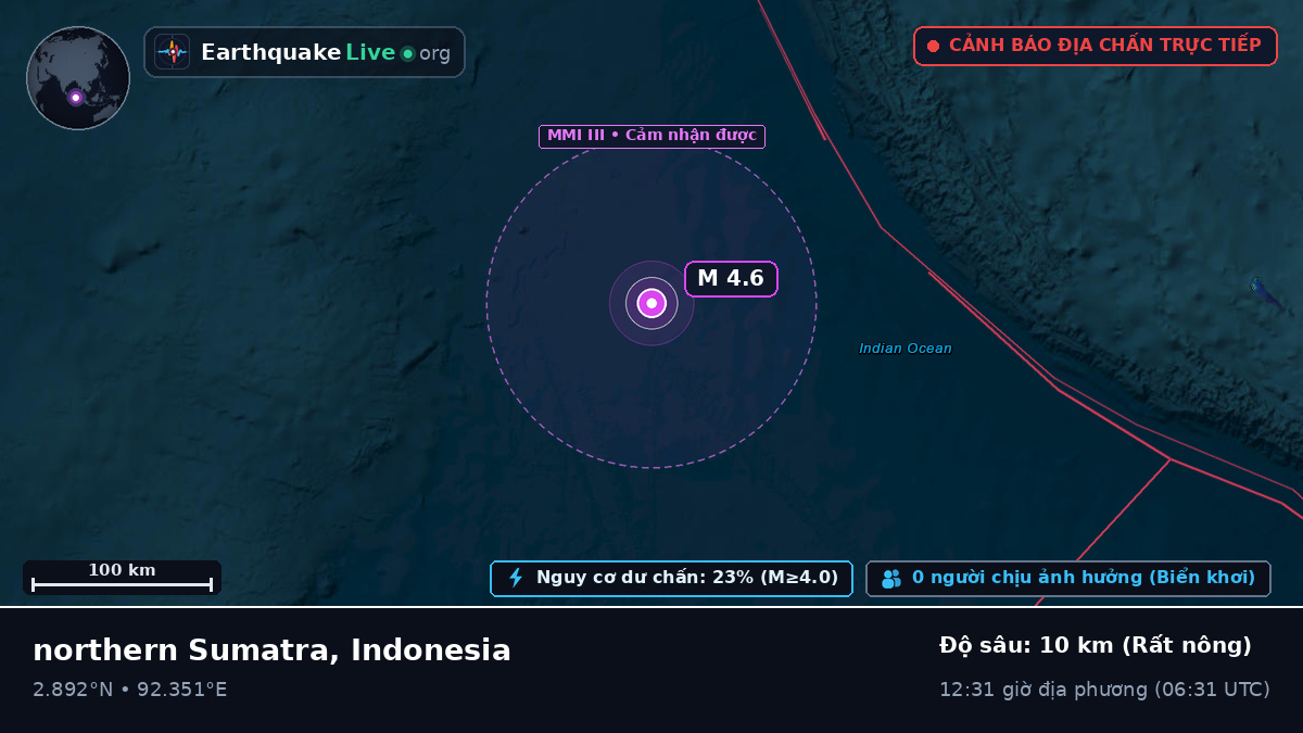 Ấn Độ Dương (Indonesia)