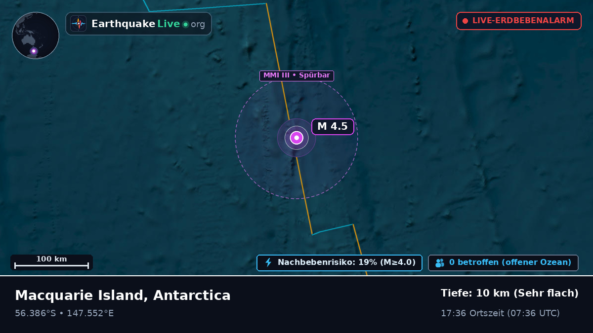 Südpazifik (Antarctica)