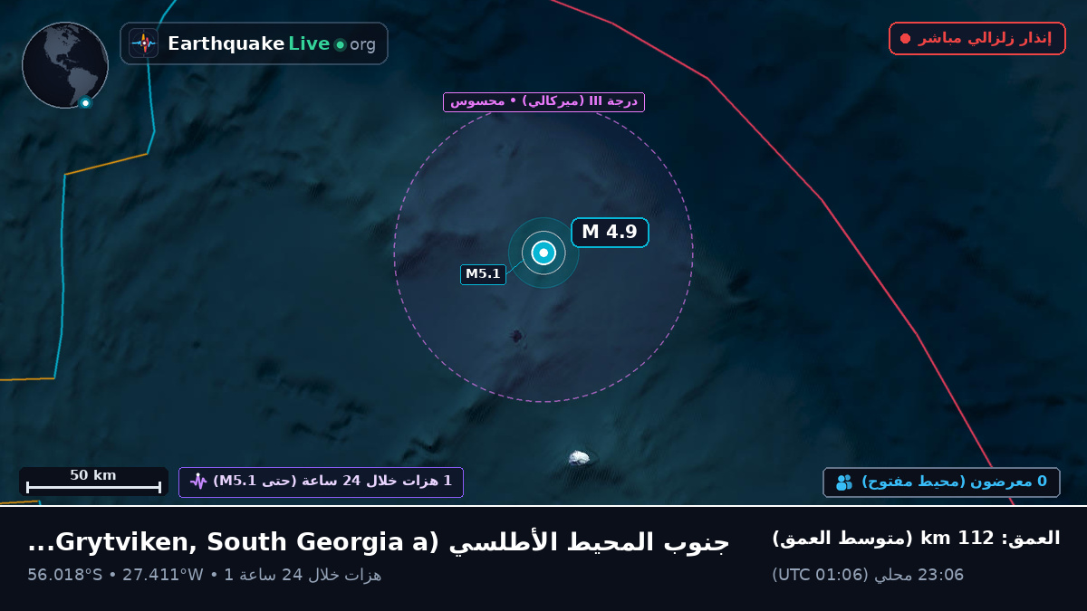 جنوب المحيط الأطلسي (South Georgia and the Islands)