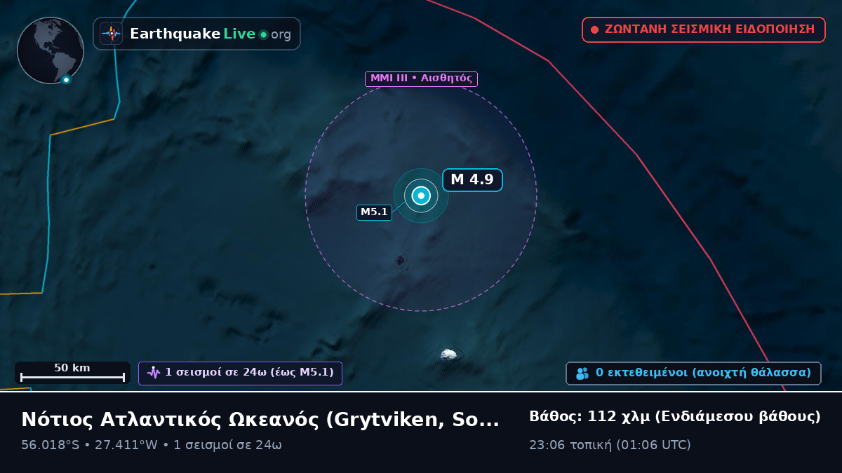 Νότιος Ατλαντικός Ωκεανός (South Georgia and the Islands)