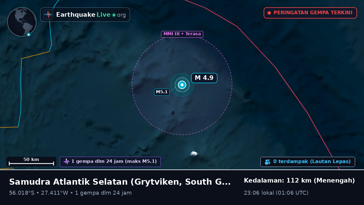 Samudra Atlantik Selatan (South Georgia and the Islands)