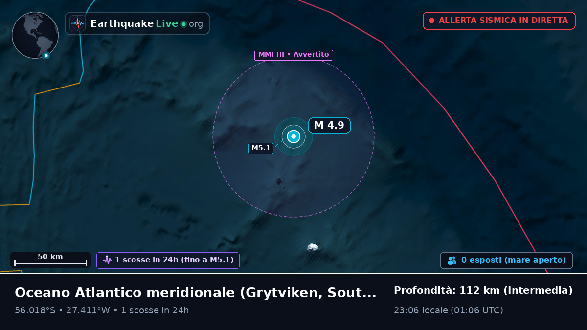 Oceano Atlantico meridionale (South Georgia and the Islands)