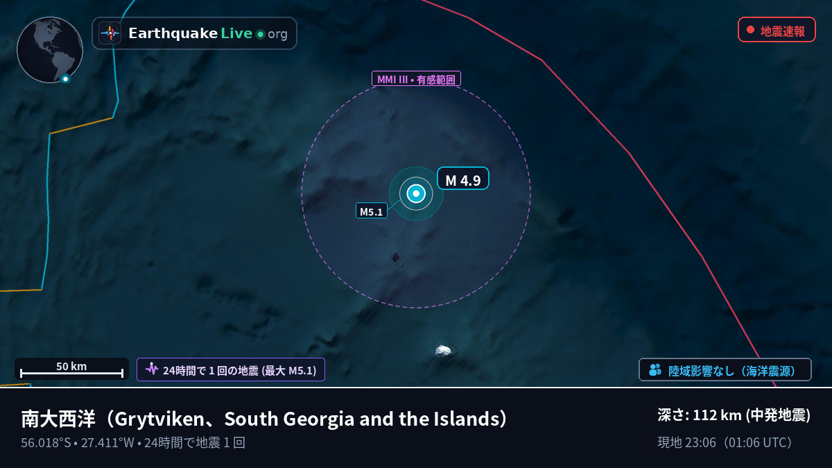 南大西洋 (South Georgia and the Islands)