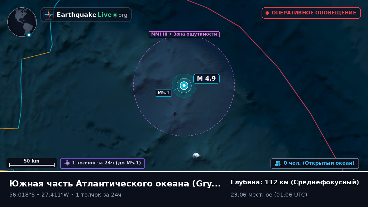 Южная часть Атлантического океана (South Georgia and the Islands)