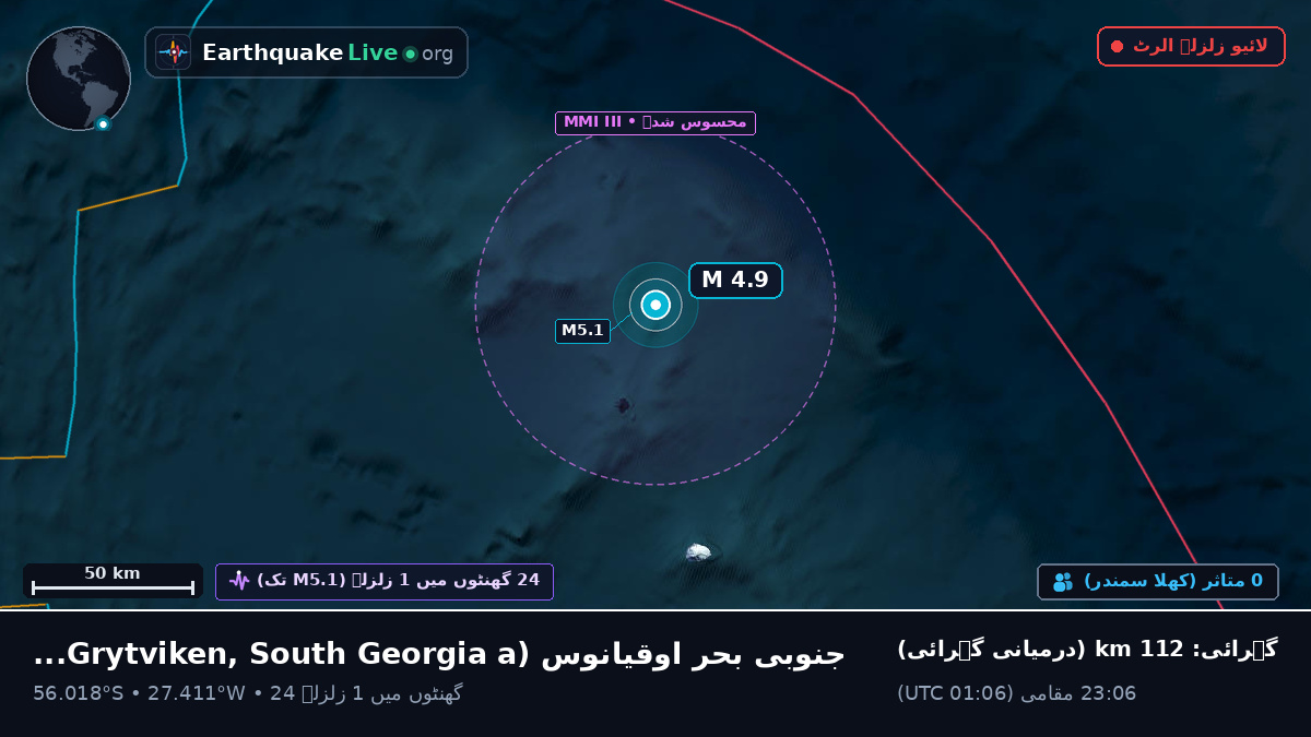 جنوبی بحر اوقیانوس (South Georgia and the Islands)