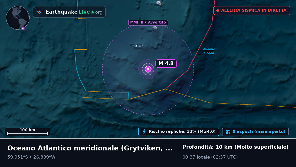Oceano Atlantico meridionale (South Georgia and the Islands)