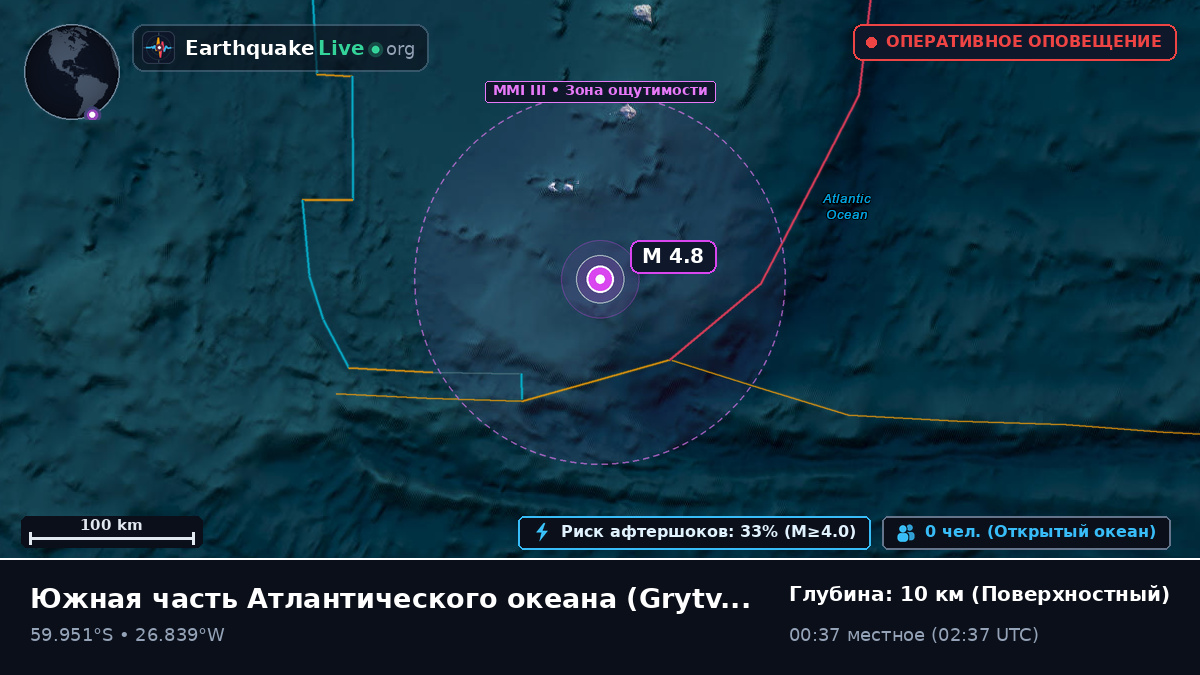 Южная часть Атлантического океана (South Georgia and the Islands)