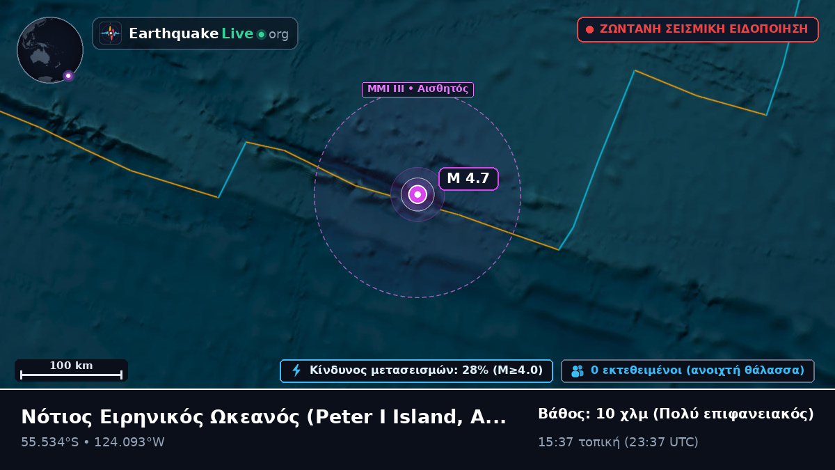 Νότιος Ειρηνικός Ωκεανός (Antarctica)