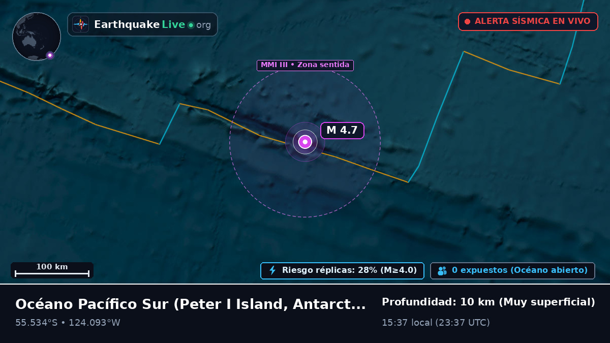 Océano Pacífico Sur (Antarctica)