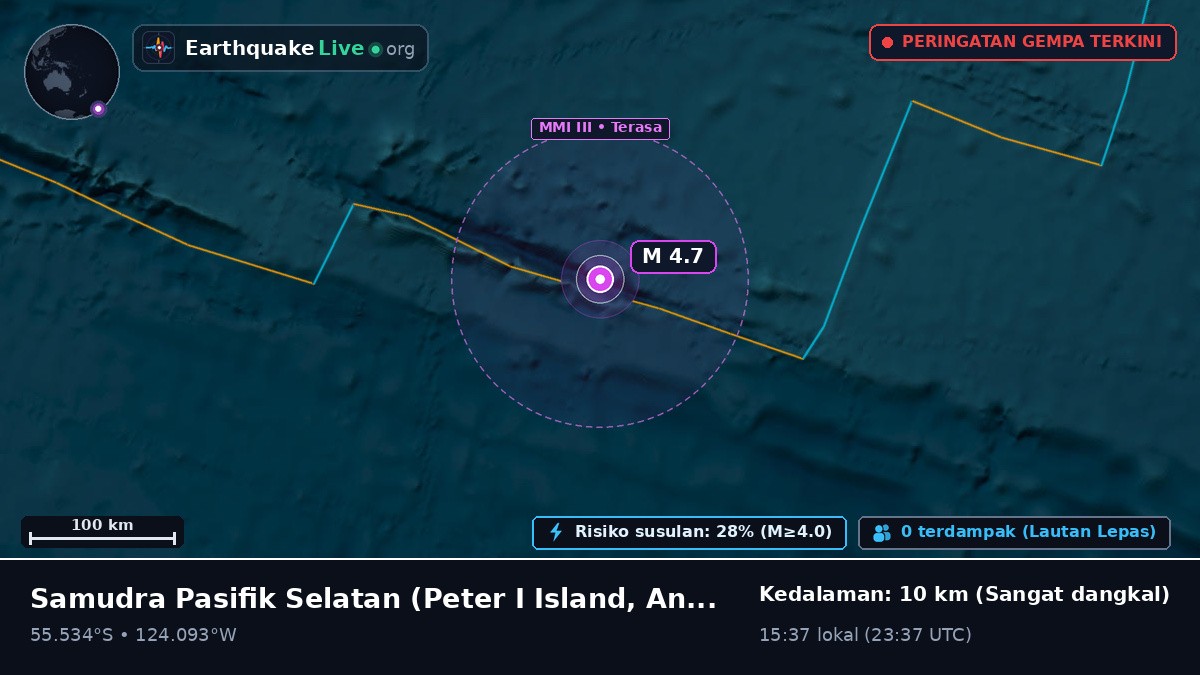 Samudra Pasifik Selatan (Antarctica)