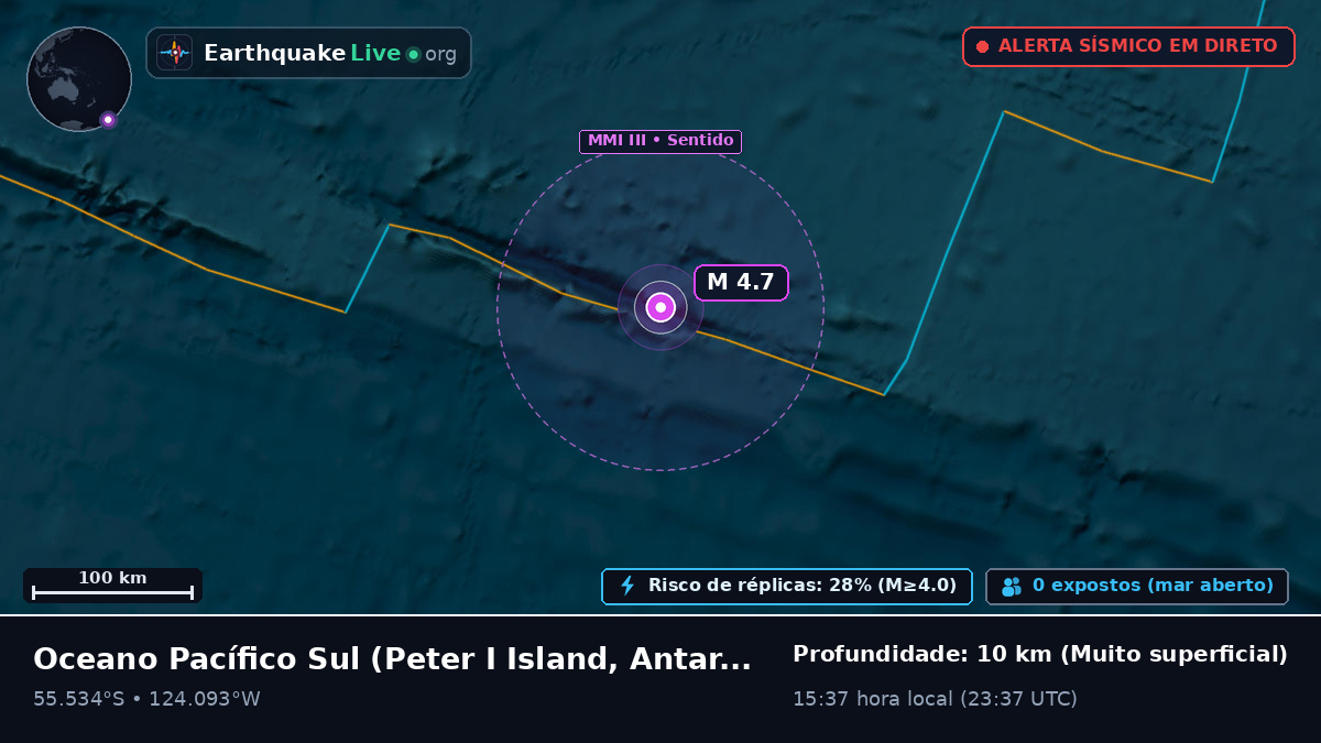 Oceano Pacífico Sul (Antarctica)