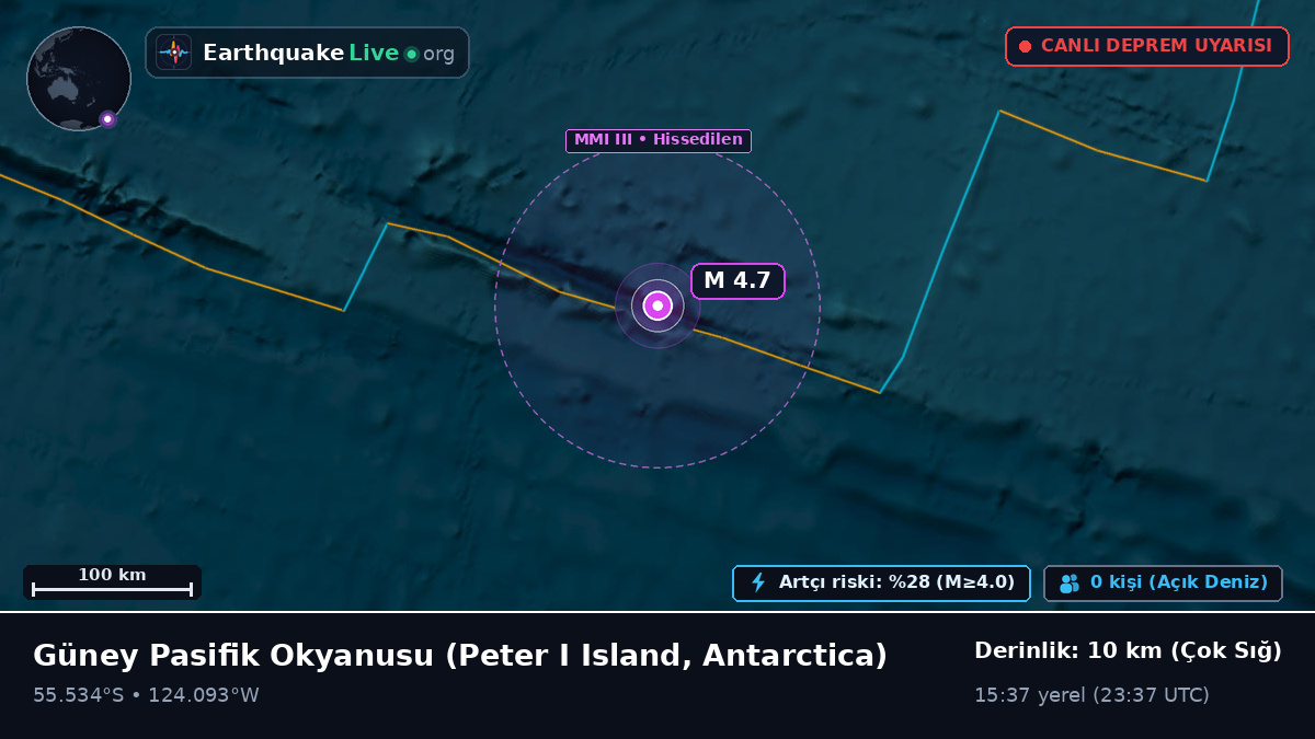Güney Pasifik Okyanusu (Antarctica)