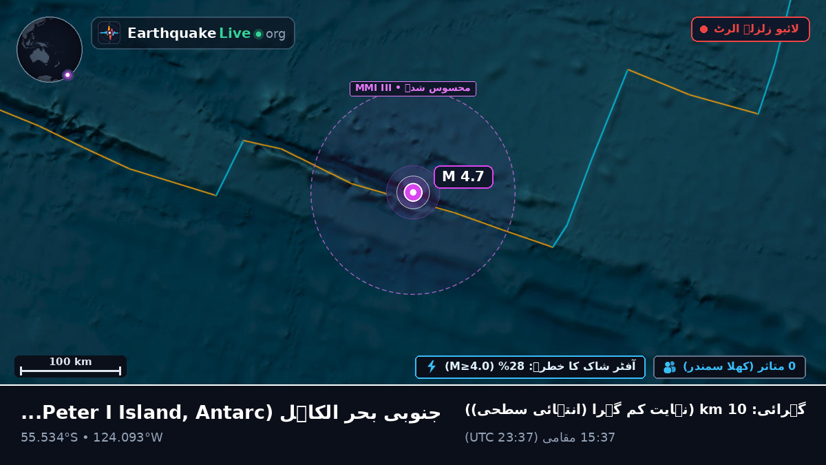 جنوبی بحر الکاہل (Antarctica)