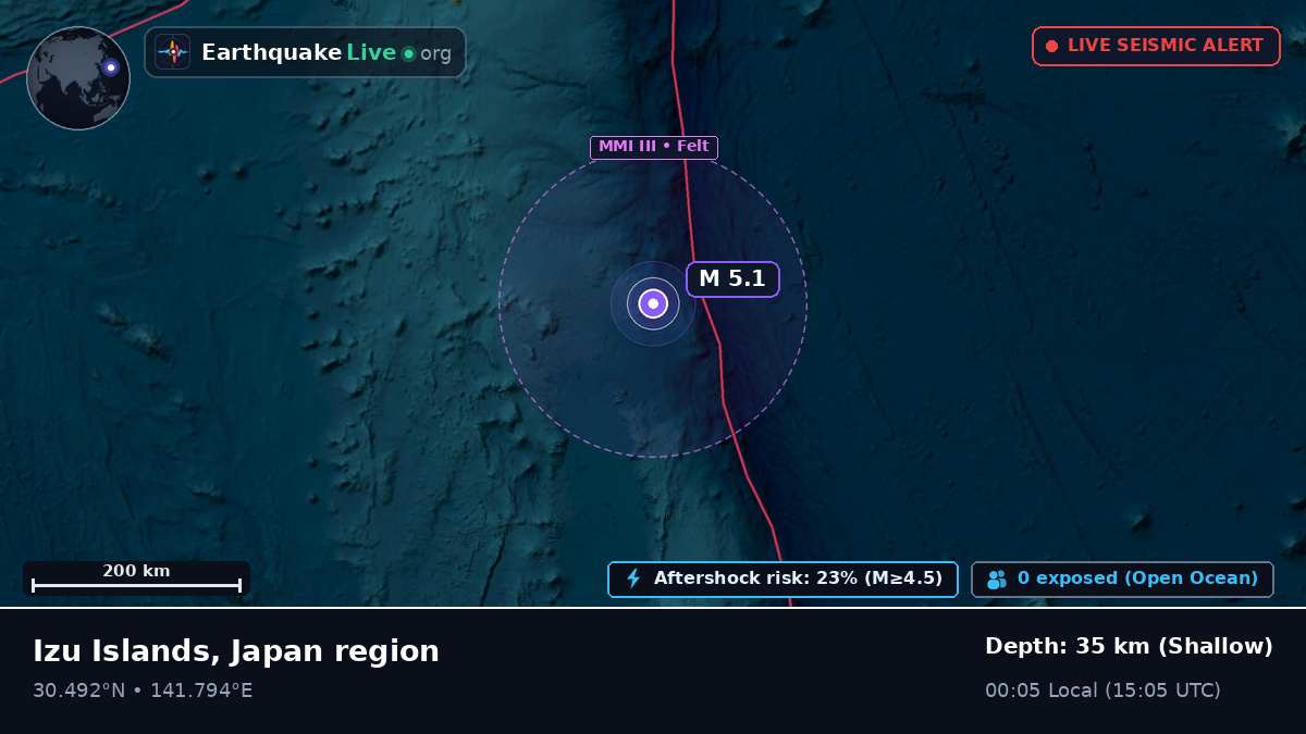 North Pacific Ocean (Japan)