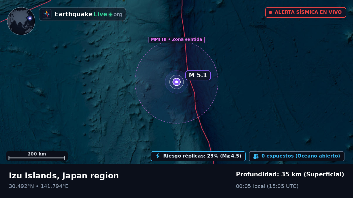 Océano Pacífico Norte (Japón)