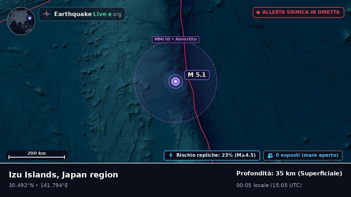 Oceano Pacifico settentrionale (Giappone)