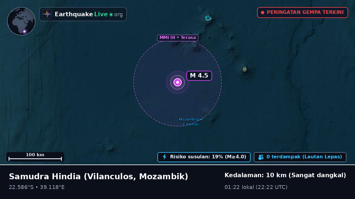Samudra Hindia (Mozambik)