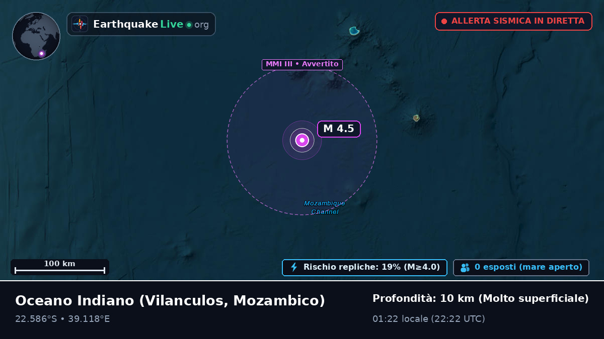 Oceano Indiano (Mozambico)