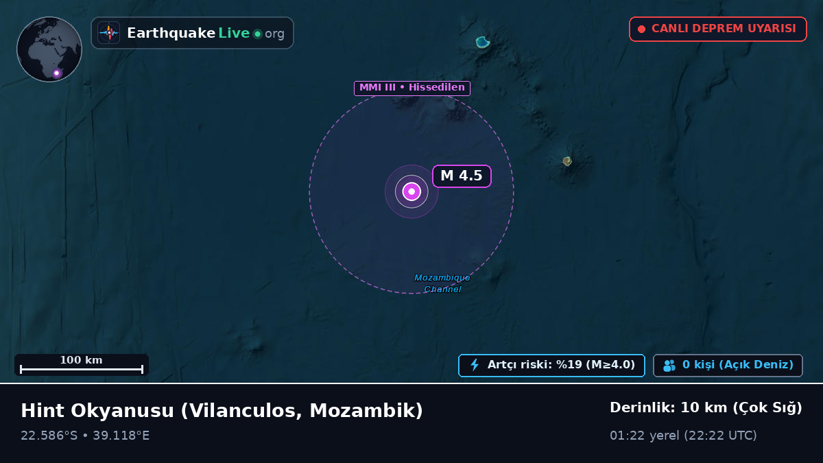 Hint Okyanusu (Mozambik)
