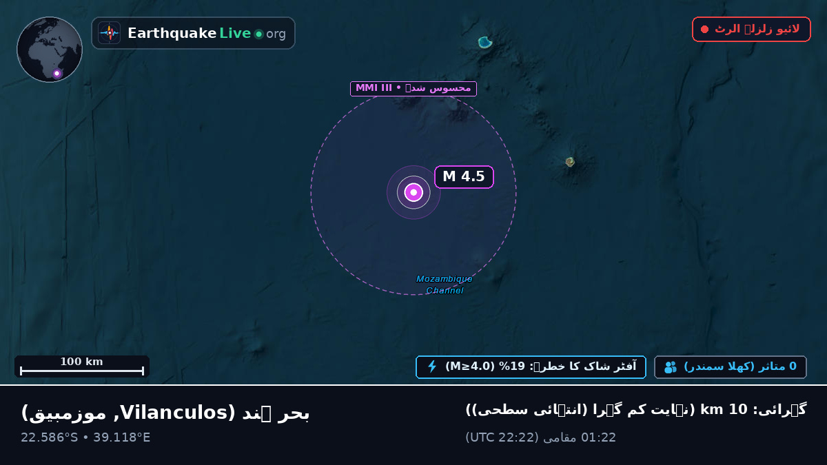 بحر ہند (موزمبیق)