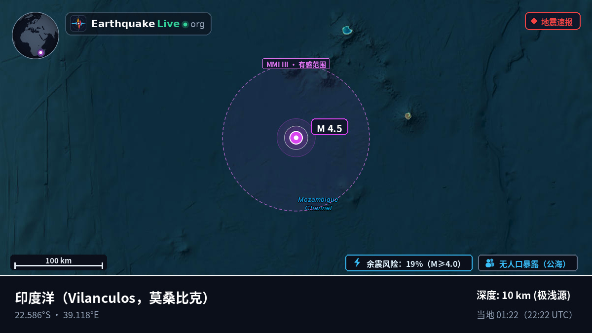 印度洋 (莫桑比克)