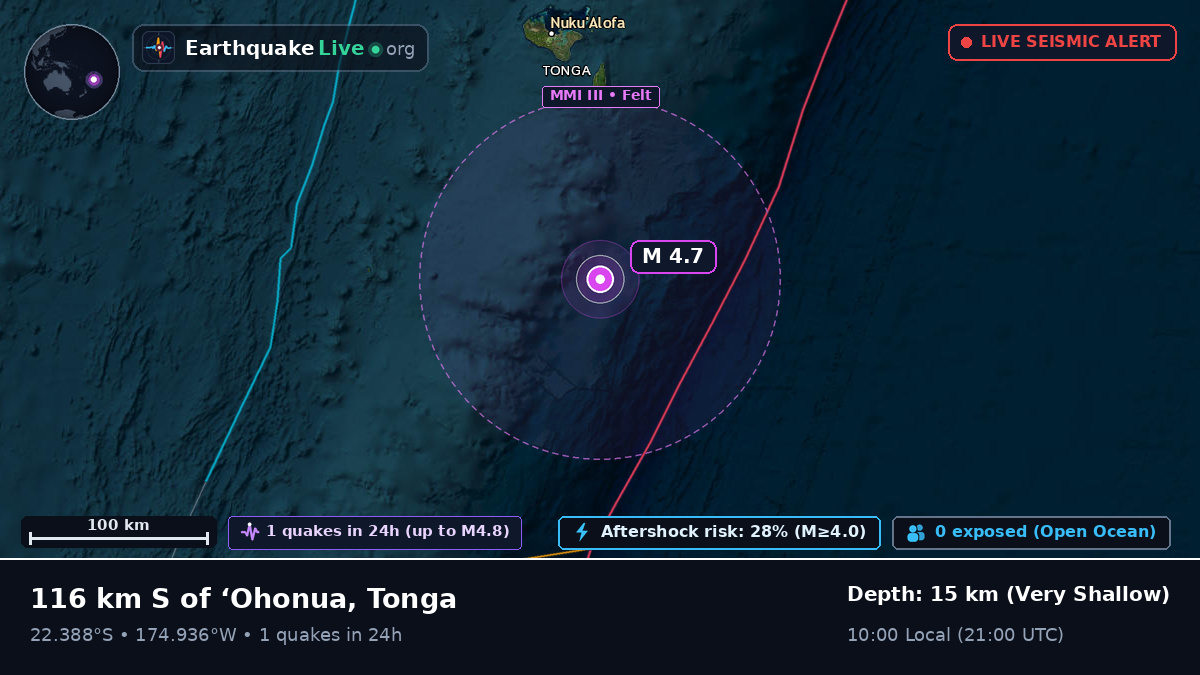 Off the coast of Nuku'alofa, Tonga