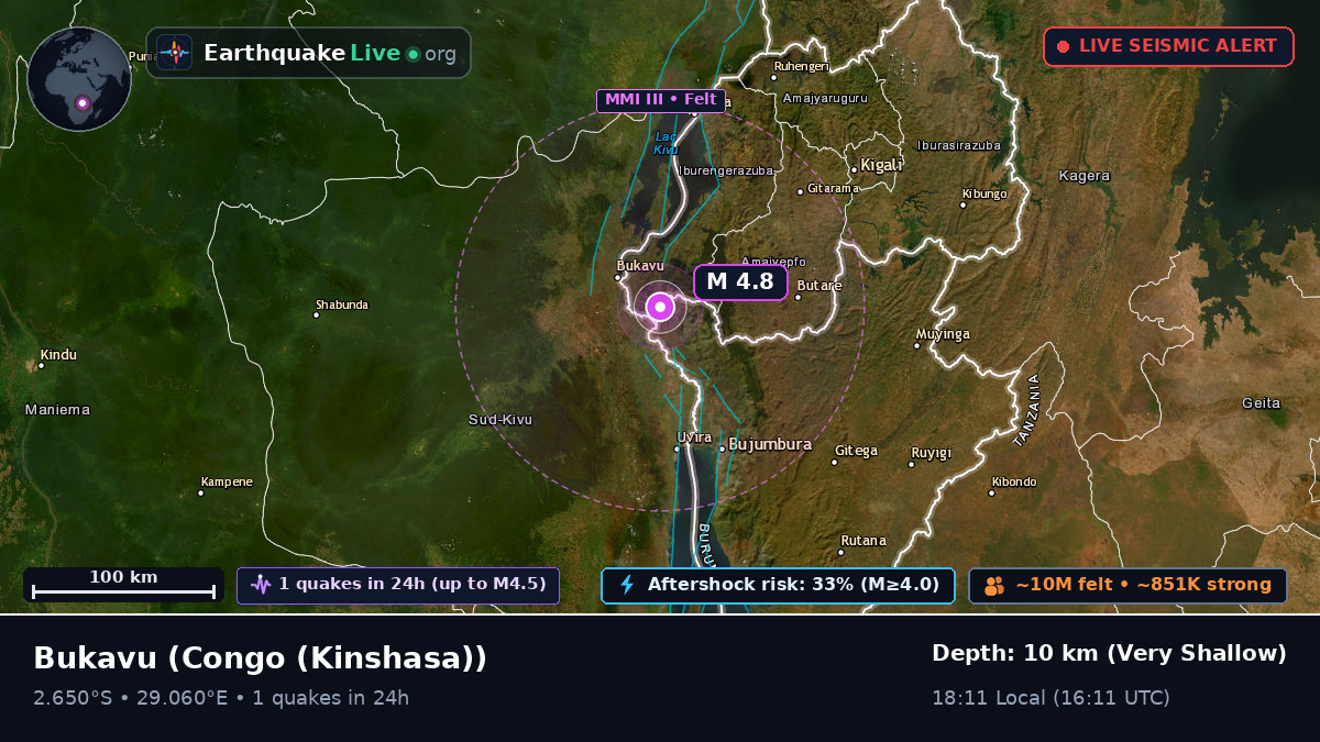 Bukavu, Sud-Kivu, Congo (Kinshasa)