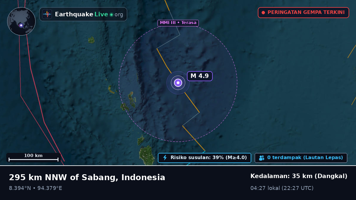 Samudra Hindia (Indonesia)