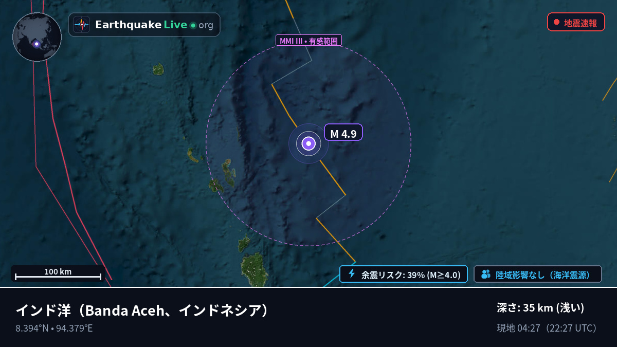 インド洋 (インドネシア)