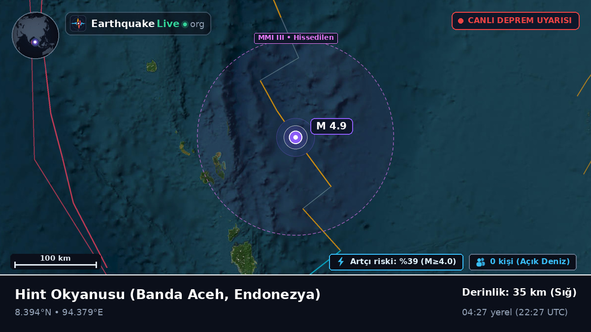 Hint Okyanusu (Endonezya)