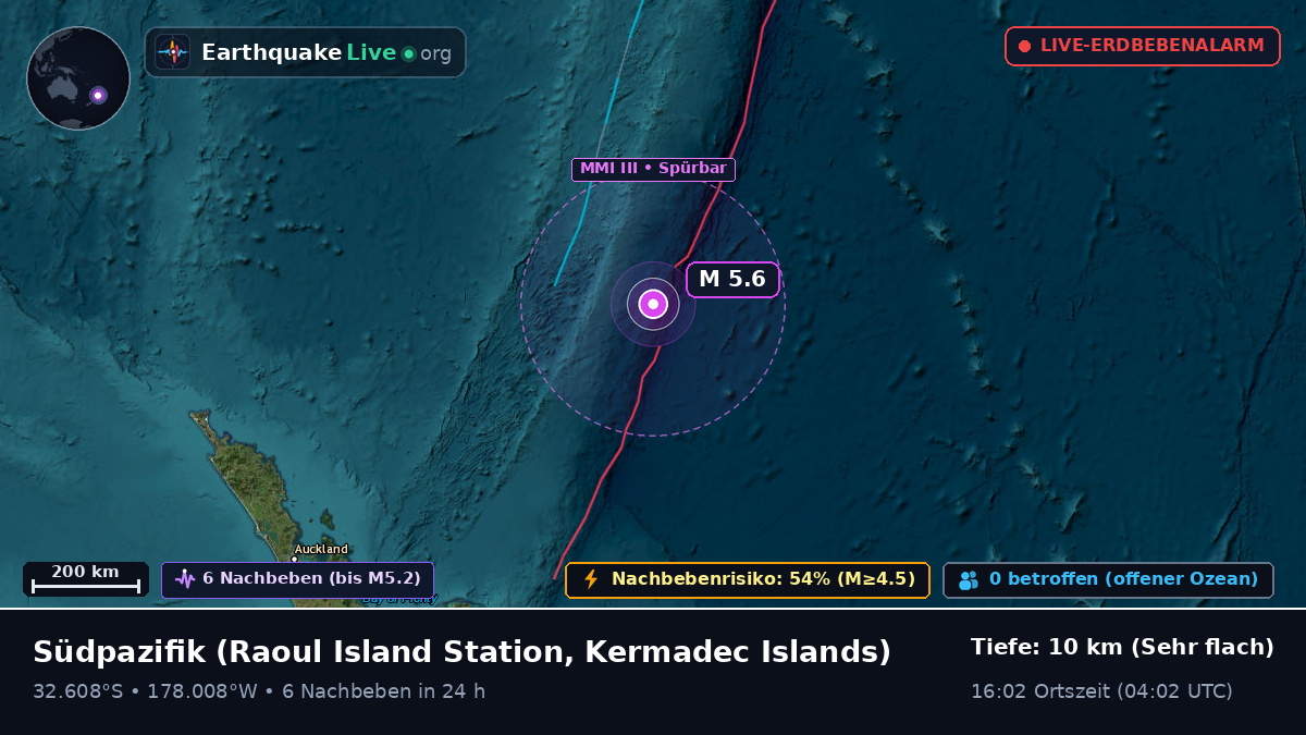 Südpazifik (Kermadec Islands)