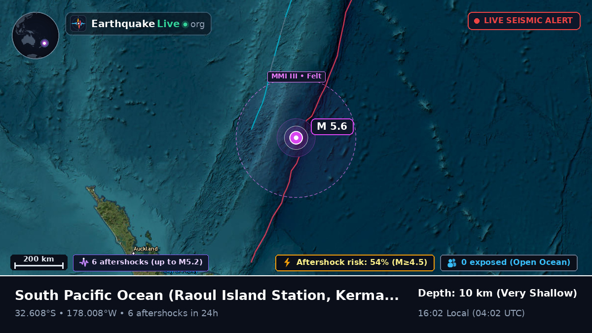 South Pacific Ocean (Kermadec Islands)
