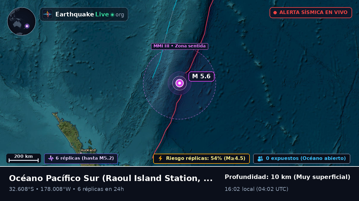 Océano Pacífico Sur (Kermadec Islands)