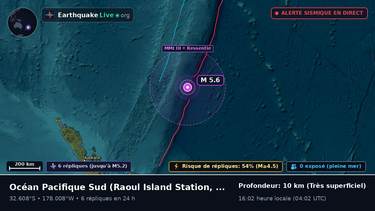 Océan Pacifique Sud (Kermadec Islands)