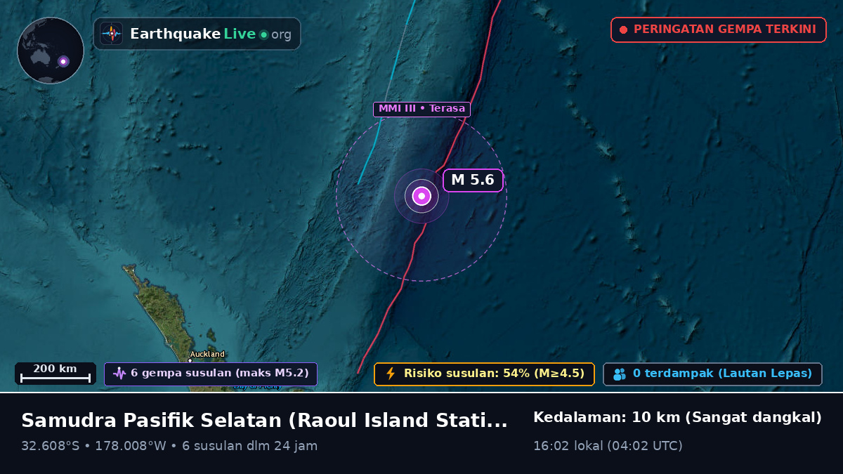Samudra Pasifik Selatan (Kermadec Islands)