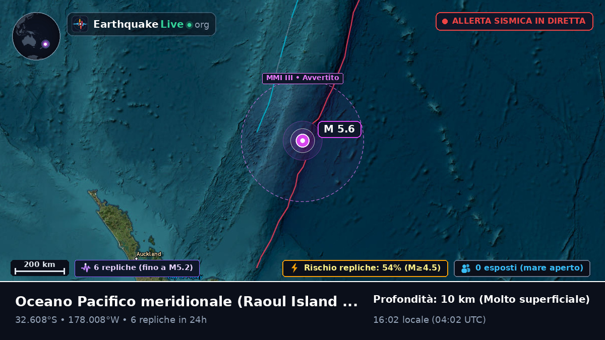 Oceano Pacifico meridionale (Kermadec Islands)