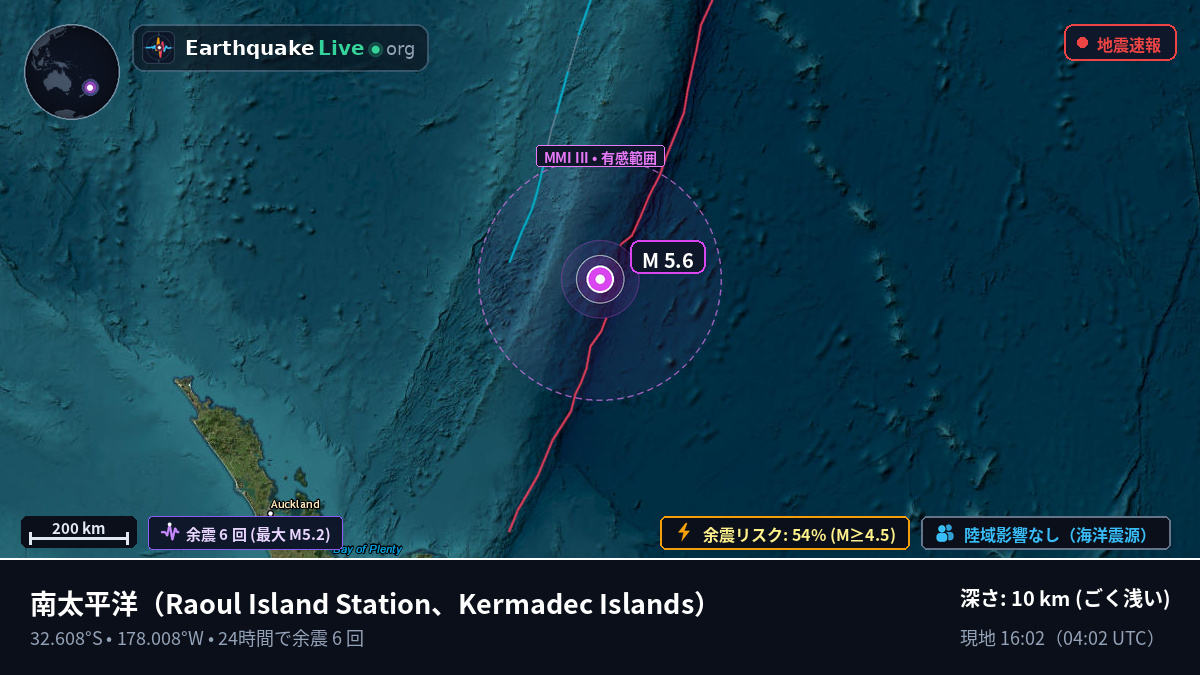 南太平洋 (Kermadec Islands)
