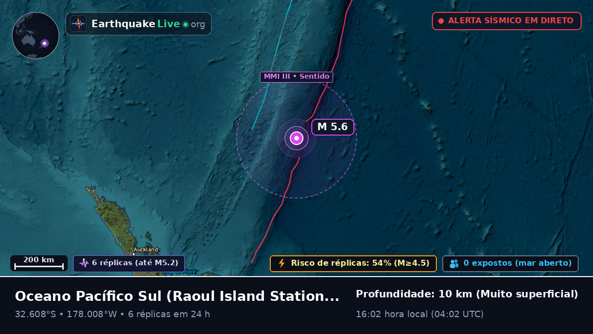 Oceano Pacífico Sul (Kermadec Islands)