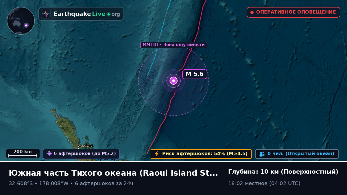 Южная часть Тихого океана (Kermadec Islands)