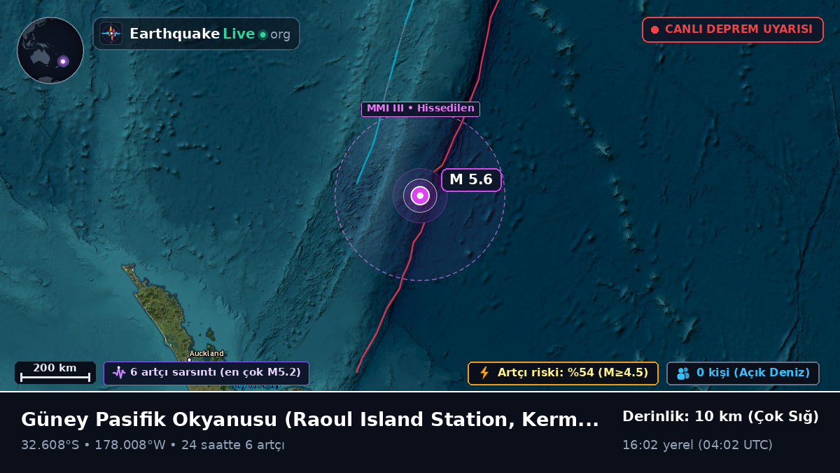 Güney Pasifik Okyanusu (Kermadec Islands)
