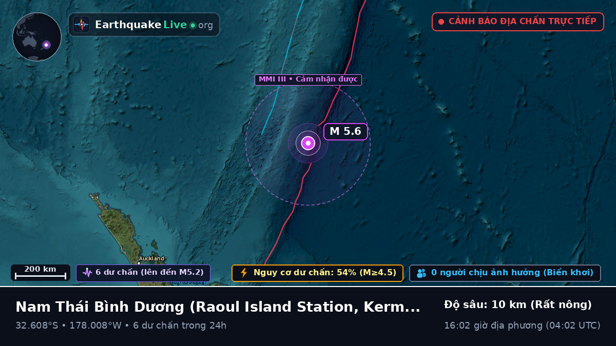 Nam Thái Bình Dương (Kermadec Islands)