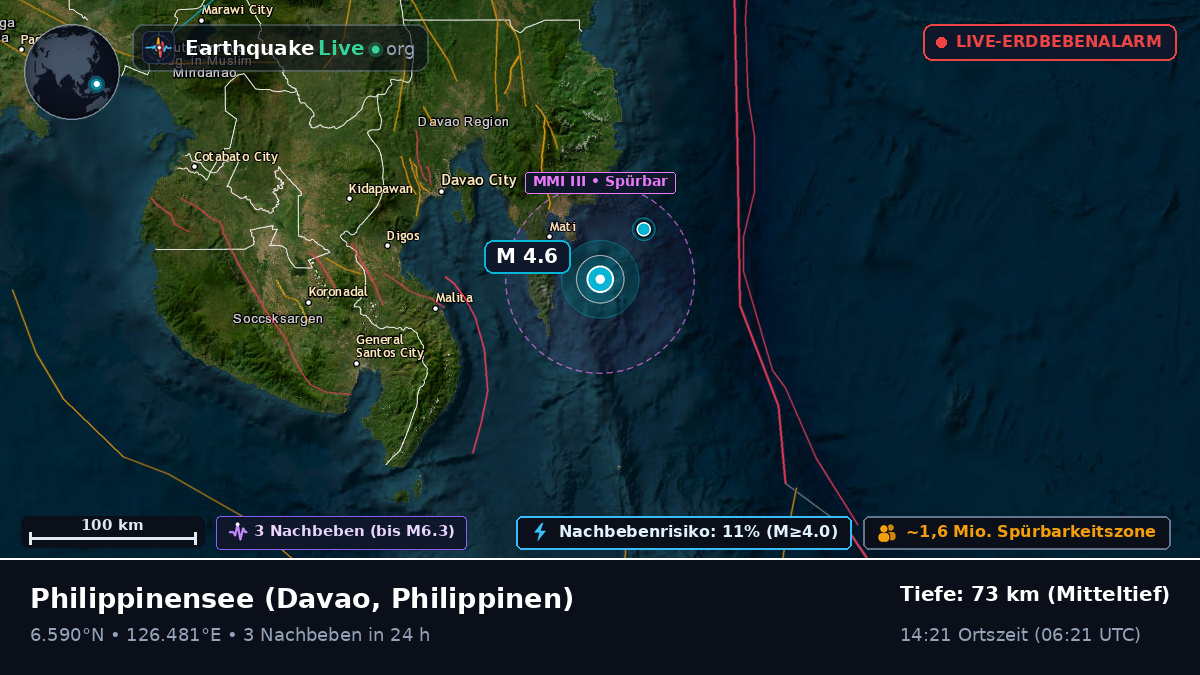 Philippinensee (Philippinen)