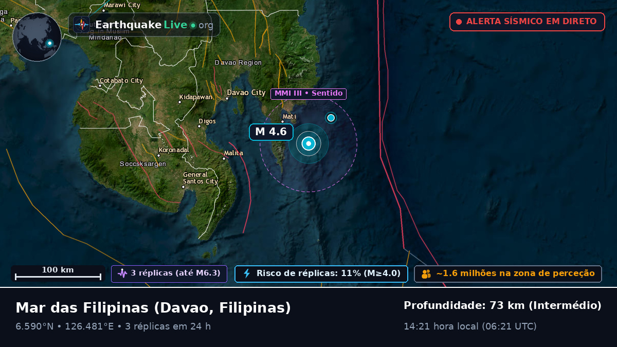 Mar das Filipinas (Filipinas)