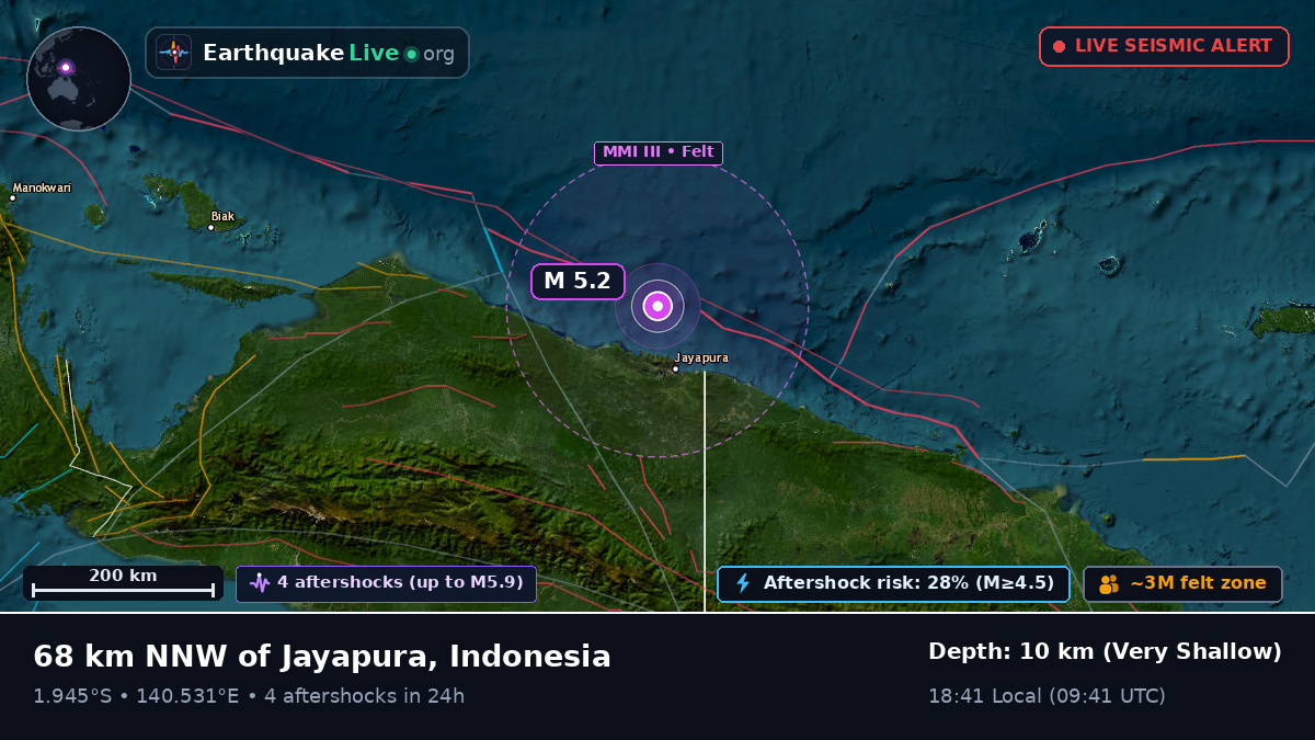 Off the coast of Jayapura, Indonesia