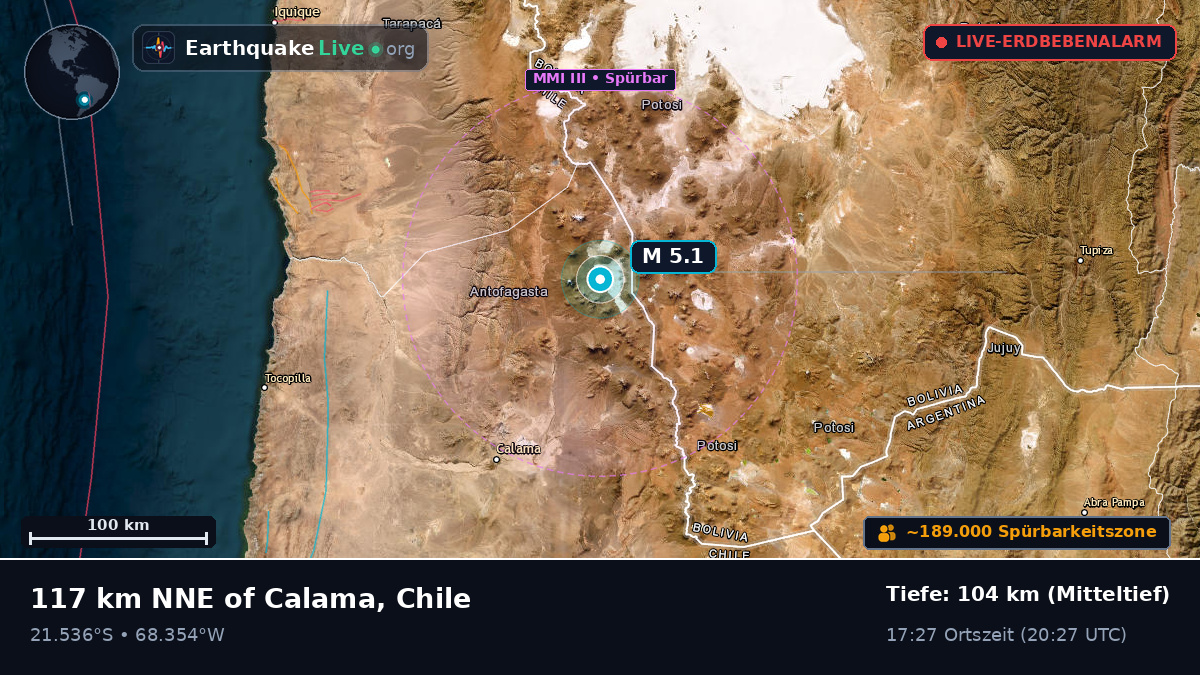 Antofagasta, Chile