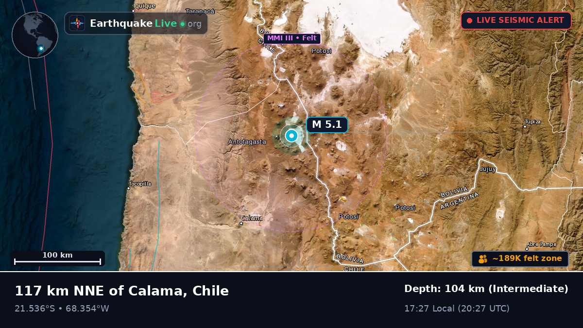 Antofagasta, Chile