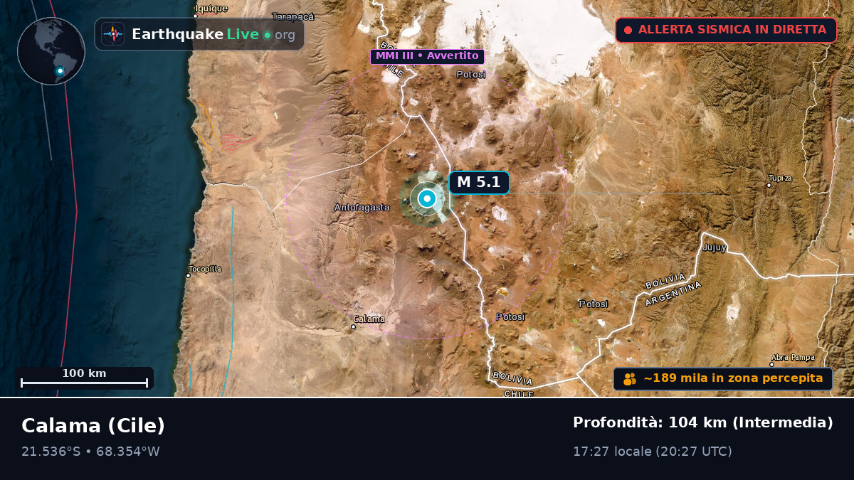 Antofagasta, Cile