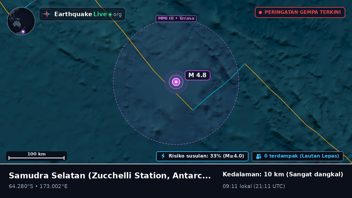 Samudra Selatan (Antarctica)